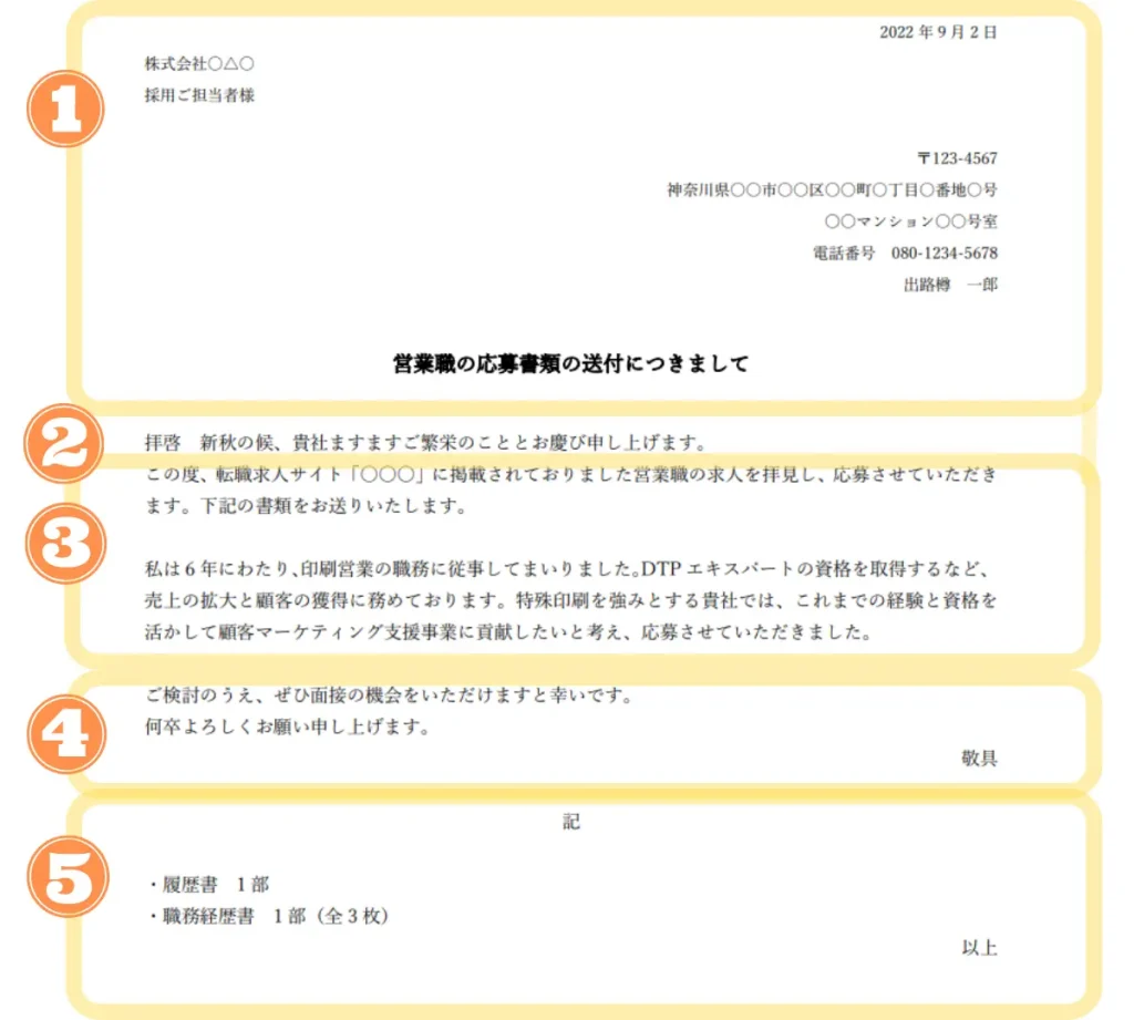 好印象な【送付状の書き方】履歴書の郵送方法・手渡し方法のポイントとマナー | Digitalbox Magazine