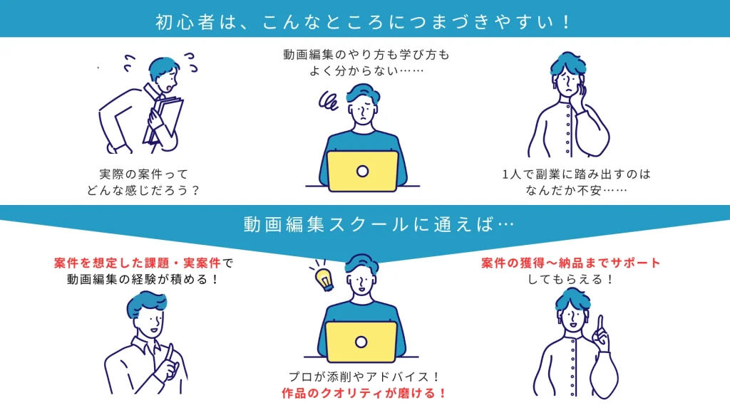 初心者はこんなところにつまづきやすい!