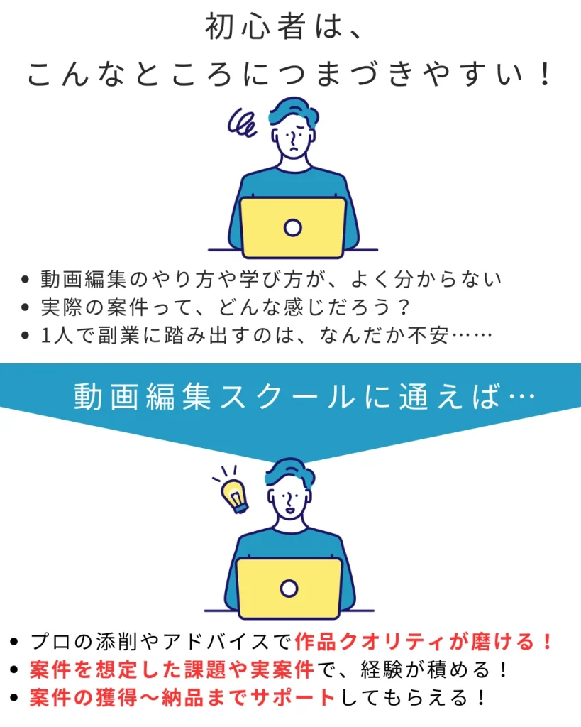 初心者はこんなところにつまづきやすい!