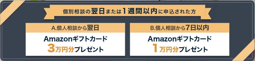 ワナビーアカデミー Amazonギフトカードプレゼント