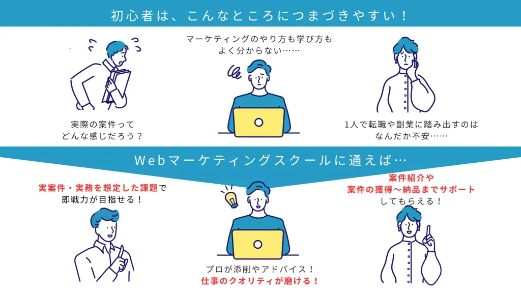初心者はこんなところにつまづきやすい!