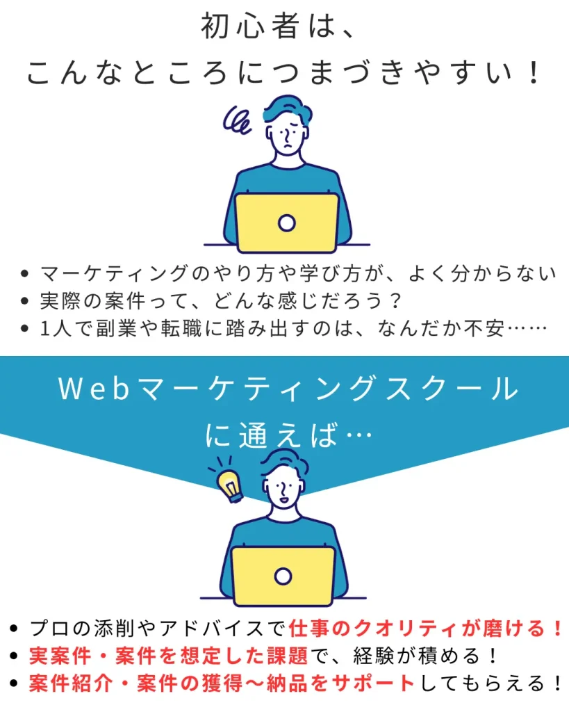 初心者はこんなところにつまづきやすい!