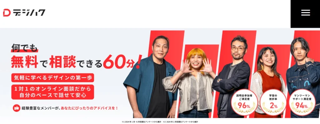 デジハク　なんでも無料で相談できる60分！